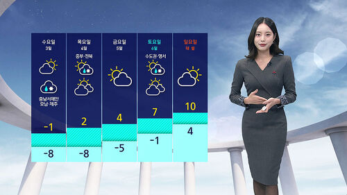 [날씨] 어제보다 추워진 출근길…내륙 곳곳 영하권