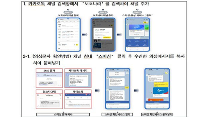 카카오톡 보호나라서 스팸 문자 검증 방법 (사진=방미통위 제공, 연합뉴스)