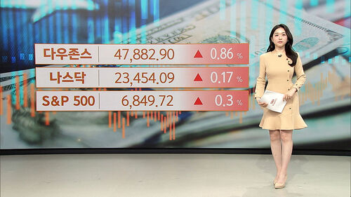 [뉴욕증시] 금리인하 기대감…이틀 연속 상승세