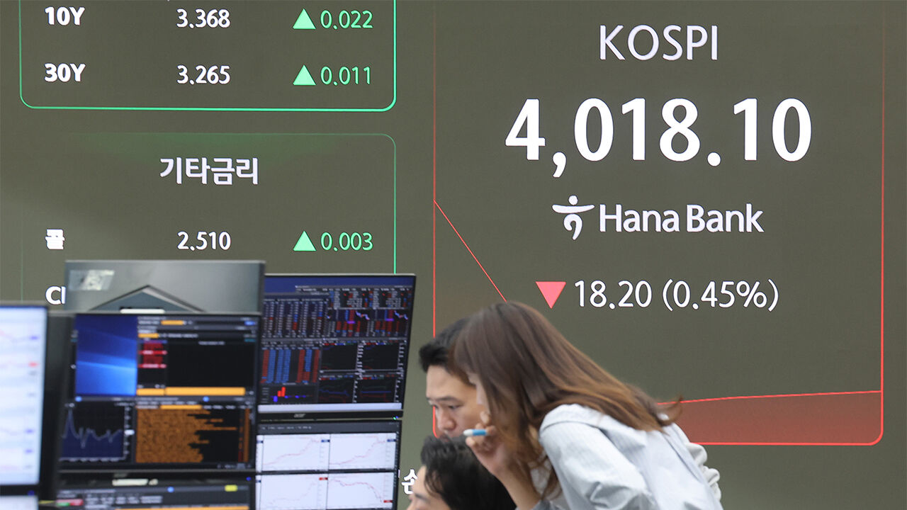 코스피, 외국인 '팔자'에 4,000선 내줘…코스닥은 7일째 상승