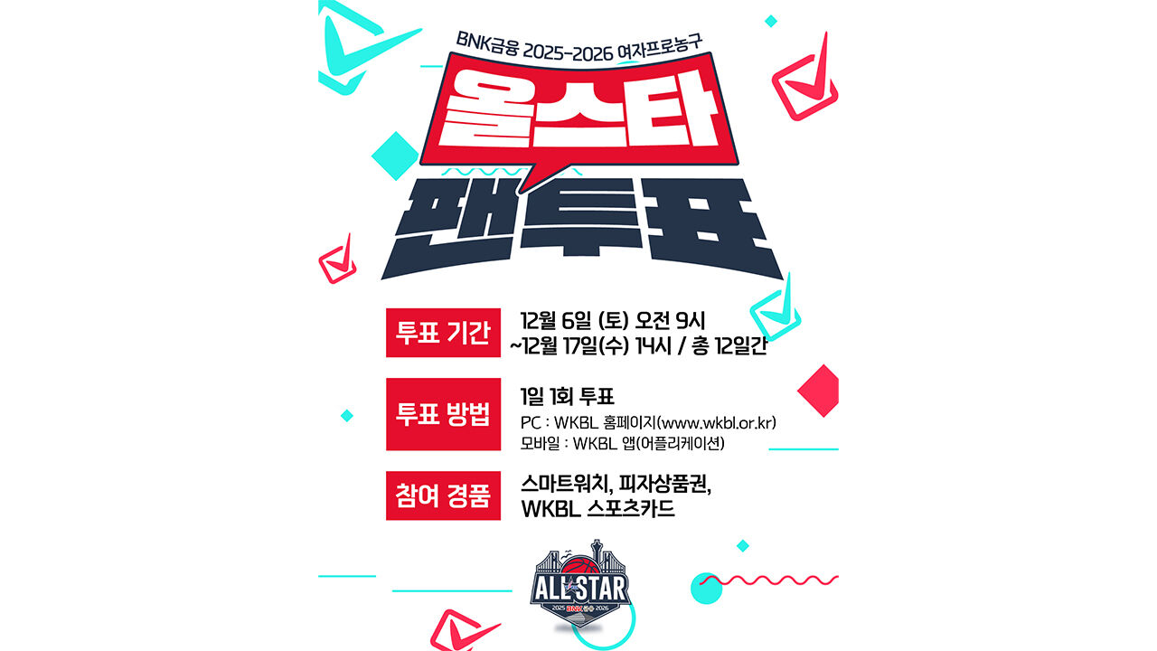 여자프로농구 올스타 투표 6일 시작…김단비 '9번째 1위' 도전