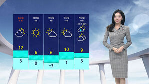 날씨 - 모닝와이드6 (임은진)