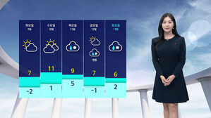 [날씨] 낮 기온 6도 '쌀쌀'&hellip;목요일 전국 곳곳 비&middot;눈