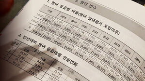 영어 본고장서도 "끔찍" 손사래…'한국 수능 영어' 실상