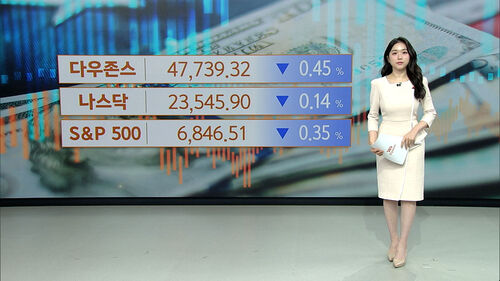 [뉴욕증시] FOMC 앞두고 약보합세…금리인하 기대감