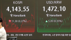 코스피, 소폭 하락해 4,140대 마감&hellip;코스닥은 상승 마감