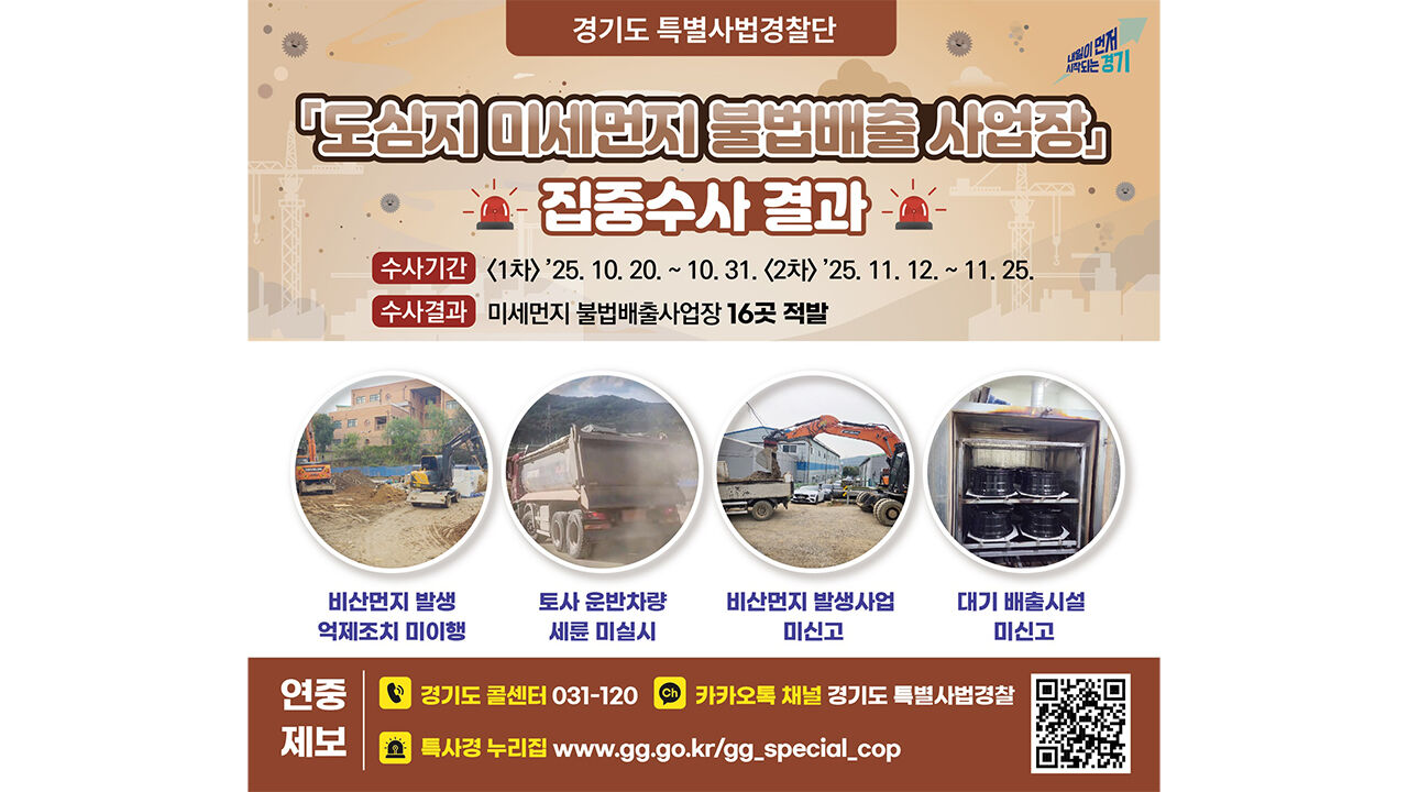 도심지 미세먼지 불법배출 사업장 단속 (사진=경기도 제공, 연합뉴스)