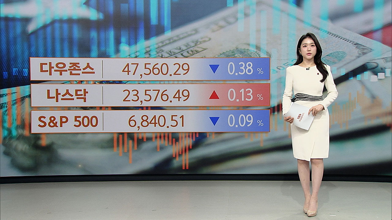 [뉴욕증시] 연준 올해 마지막 FOMC 시작…혼조세 마감