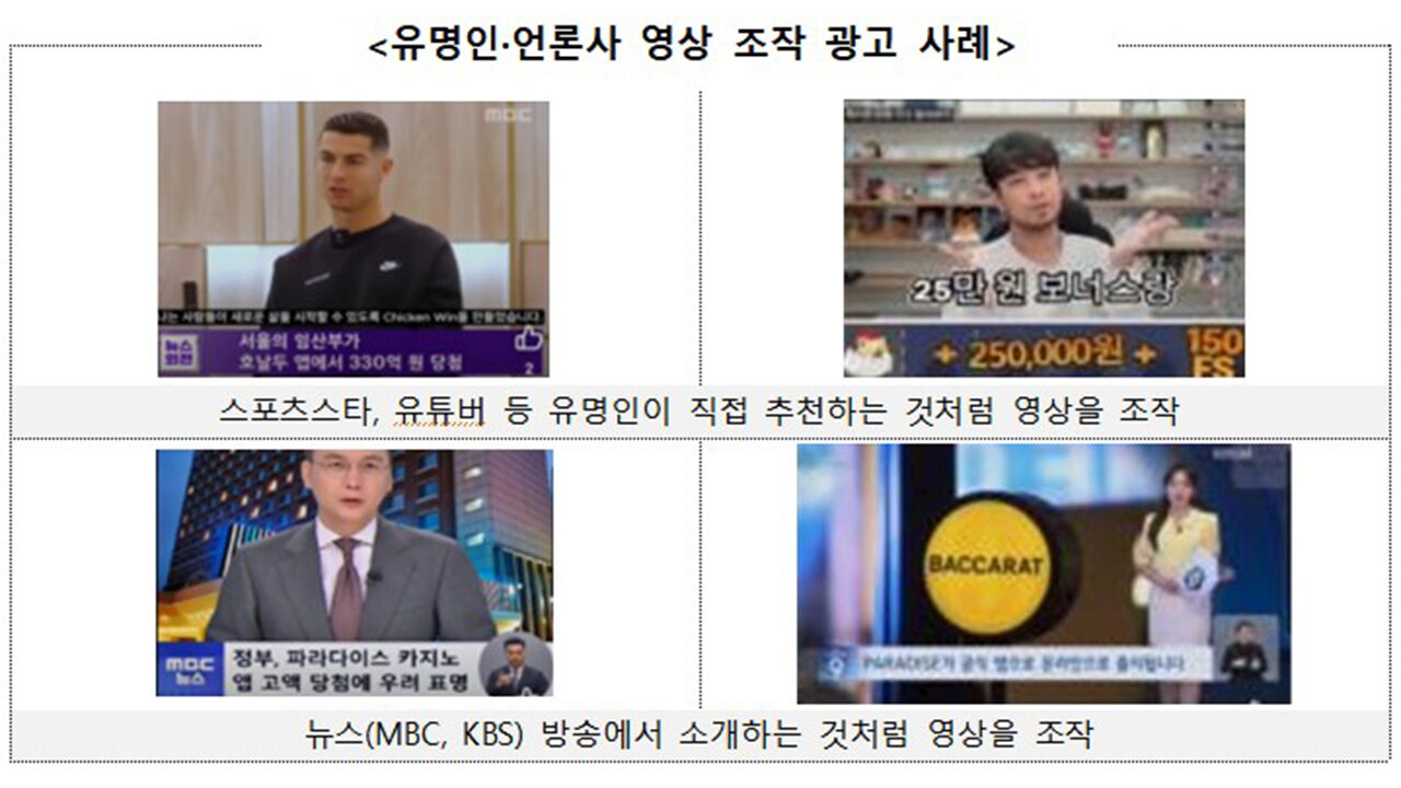 유명인·언론사 영상 조작 광고 사례 (사진=소비자원 제공, 연합뉴스)