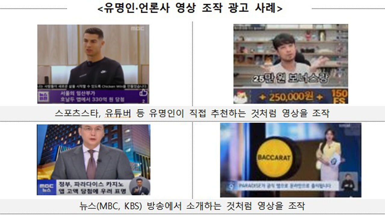 유명인·언론사 영상 조작 광고 사례 (사진=소비자원 제공, 연합뉴스)