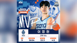 소노 이정현, 프로농구 2라운드 MVP&hellip;개인 3번째 수상