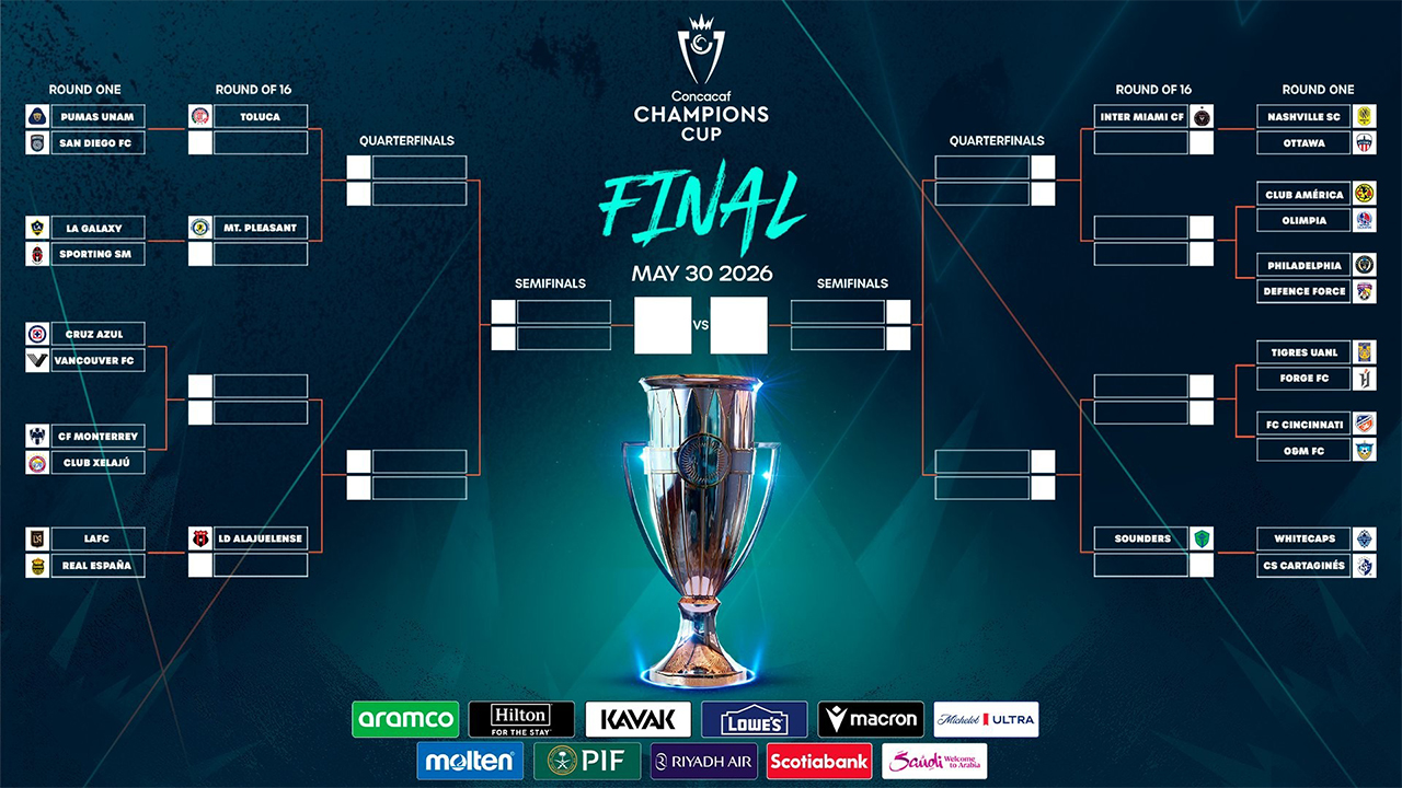 손흥민, 북중미 챔피언스컵 첫 경기는 온두라스 팀과