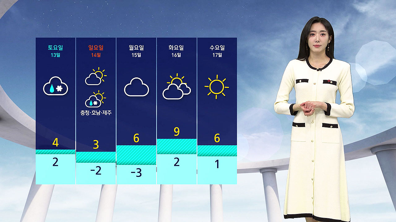 [날씨] 하루 사이 영하권 '뚝'…오전까지 영동 대설