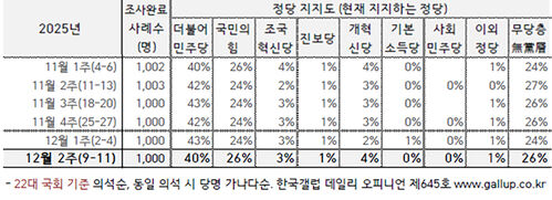 스프 이브닝브리핑