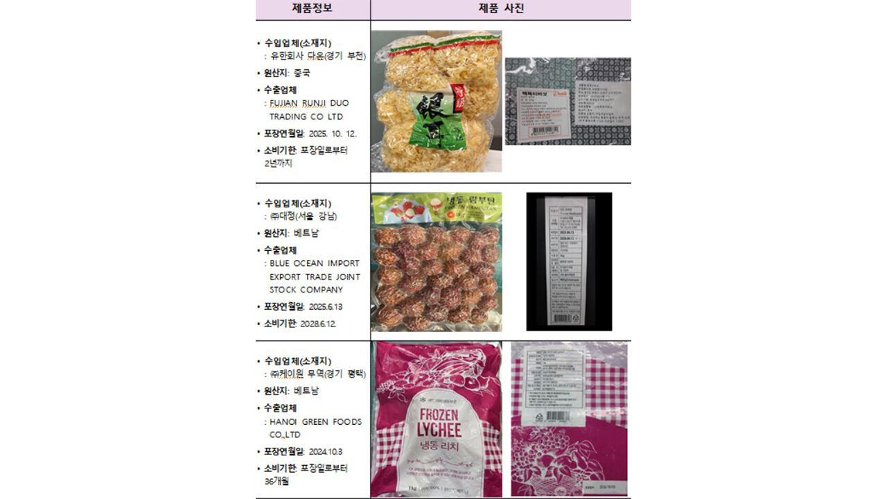 '잔류 농약 초과 검출' 수입 버섯·람부탄·리치 회수