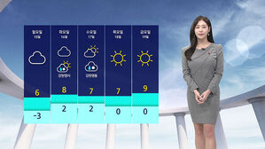 날씨 - 12시 뉴스(안수진)