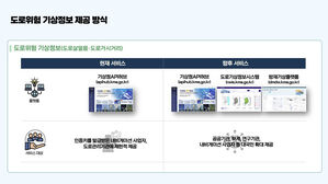 기상청, 도로 살얼음&middot;가시거리&middot;안개 정보 등 전면 개방