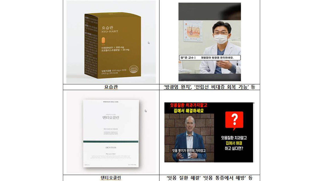 'AI 생성' 가짜전문가 영상 등 활용 부당광고 (사진=식품의약품안전처 제공, 연합뉴스)