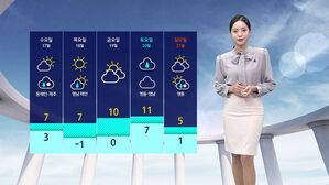 [날씨] 중부 중심 1&sim;5㎜ 눈&middot;비&hellip;초미세먼지 농도 '나쁨'