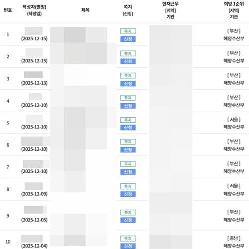 인사혁신처 나라일터에 올라온 해양수산부 전입 희망자 (사진=인사혁신처 나라일터 갈무리, 연합뉴스)