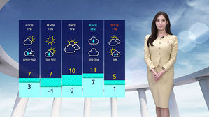 [날씨] 중부 지방 밤까지 비&hellip;추위는 '주춤'