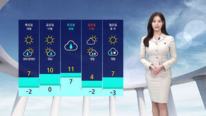 [날씨] 초미세먼지 '나쁨'&hellip;동해안 중심 비&middot;눈