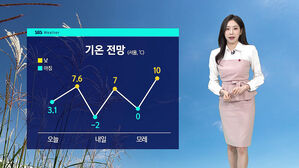 [날씨] 초미세먼지 농도 '나쁨'&hellip;아침 기온 영하권
