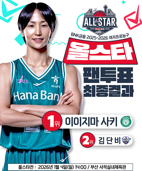 이이지마 사키 (사진=WKBL 제공, 연합뉴스)