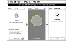 휴대폰 개통에 안면 인증 도입&hellip;정부 "유출 걱정 없다"