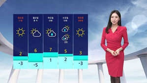 날씨 - 모닝와이드6 (임은진)