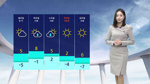 날씨 - 6시 뉴스 (박세림)
