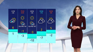 날씨 - 나이트라인 1222 (남유진)