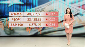 [뉴욕증시] '3대 지수' 또 상승&hellip;'산타랠리' 기대감