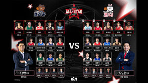 '팀 브라운' vs '팀 코니'&hellip;프로농구 올스타전 명단 확정