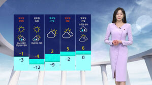 날씨 - 나이트라인 1223 (남유진)