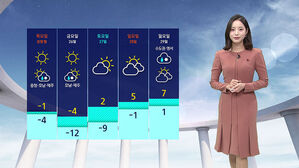 [날씨] 성탄절 이브, 큰 추위 없어&hellip;출근 빙판길 주의