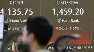 환율, 개장 직후 외환당국 고강도 구두개입에 급락&hellip;1,450원대