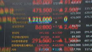 12월 코스닥 거래대금 2년 4개월만 최대&hellip;코스피는 '급감'