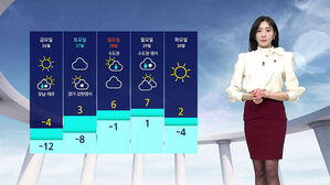날씨 - 나이트라인 1224 (남유진)