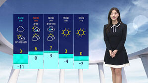 [날씨] 낮에도 찬 바람 '쌩쌩'&hellip;울릉&middot;제주 산지 대설 특보