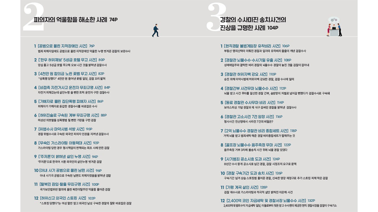 검찰 보완수사 우수사례집 (사진=법무부 제공, 연합뉴스)