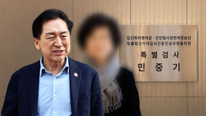 '로저비비에' 김기현 의원 부부 기소&hellip;뇌물 수사, 경찰로
