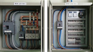 옥내 전기 배&middot;분전반, 신발장 안에 숨겨서 설치 못한다