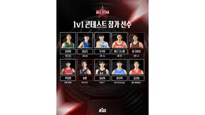 KBL, 올스타전에 '일대일 콘테스트' 신설