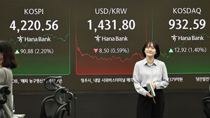 원/달러 환율 39거래일 만에 최저&hellip;1,429.8원