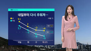 [날씨] 수도권 '초미세먼지 주의보'&hellip;'세밑 한파' 온다