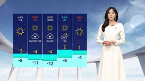 날씨 - 나이트라인 1229 (남유진)