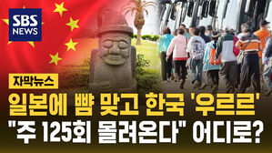 [자막뉴스] 일본에 뺨 맞고 한국 '우르르'&hellip;"주 125회 몰려온다" 어디로?