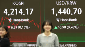 올해 코스피 75.6% 올랐다&hellip;G20&middot;OECD 1위
