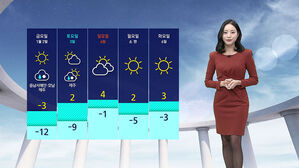 [날씨] 새해 첫날부터 '한파주의보'&hellip;밤부터 울릉도&middot;호남 서부 폭설